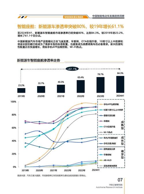 佛山312起亚对未来市场的预测，名爵汽车品牌文化的传播